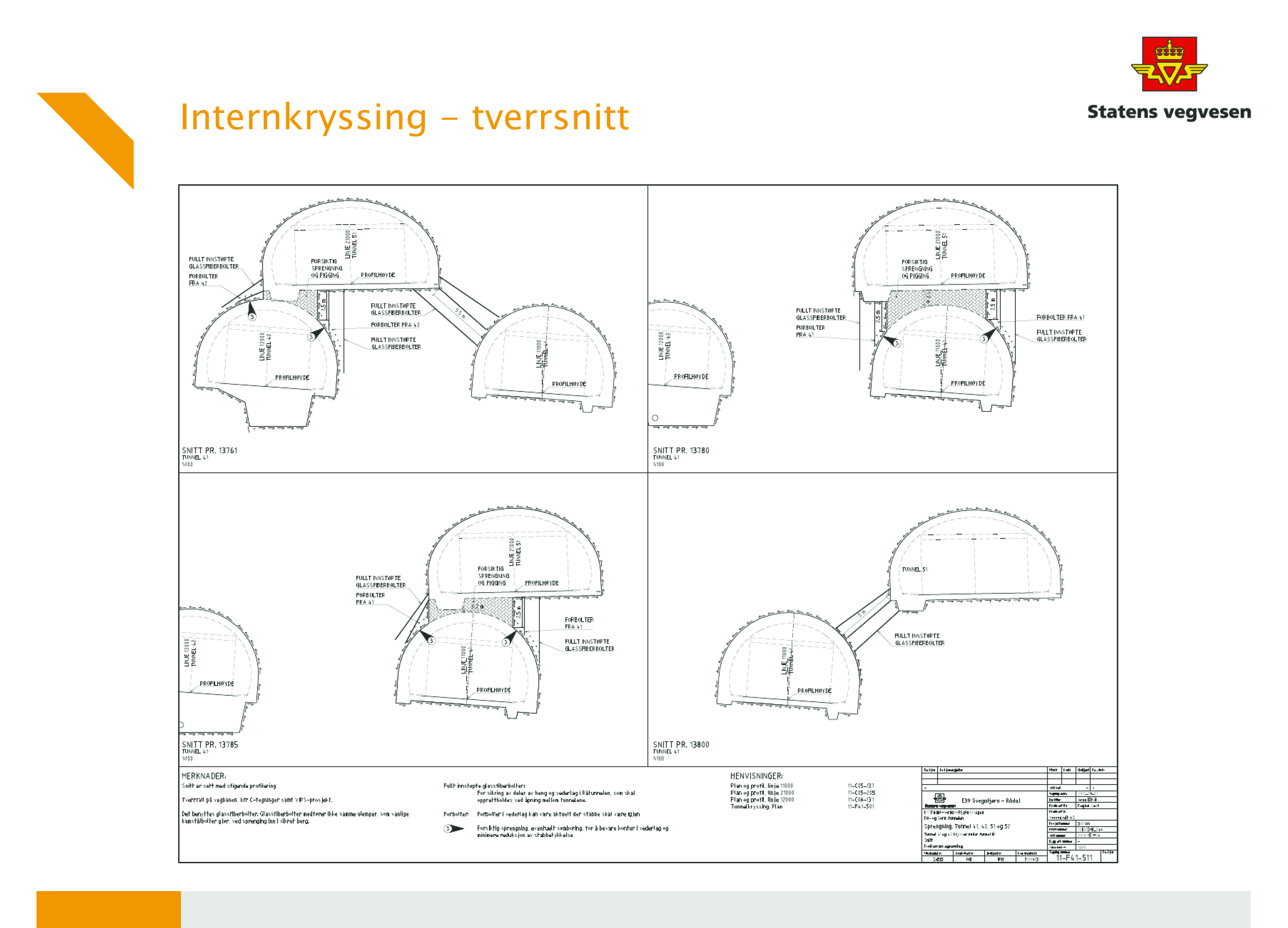 Illustrasjon: Statens vegvesen/Norconsult