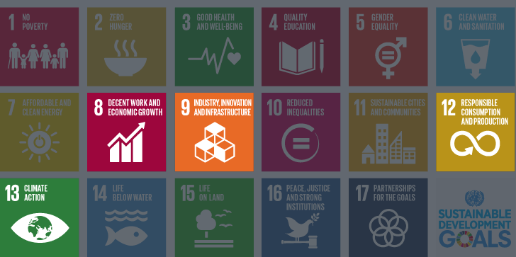 NOBI bærekraftsmål - miljø - SDG - bærekraft