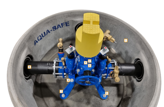 Fordeler med NOBI Basal Aqua-Safe vannkummer