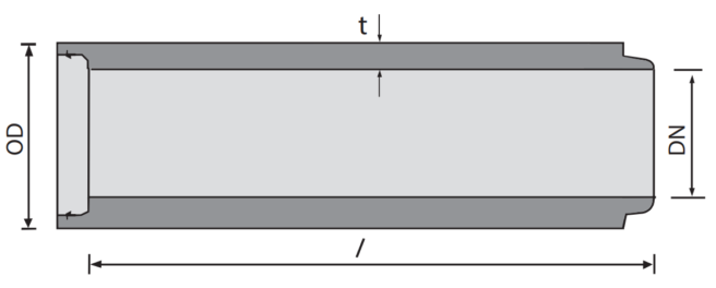Falsrør - illustrasjon betongrør fra NOBI til tabelloversikt for falsrør
