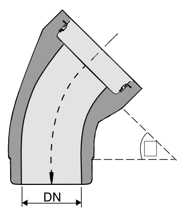 NOBI Basal Bend ig - Illustrasjon