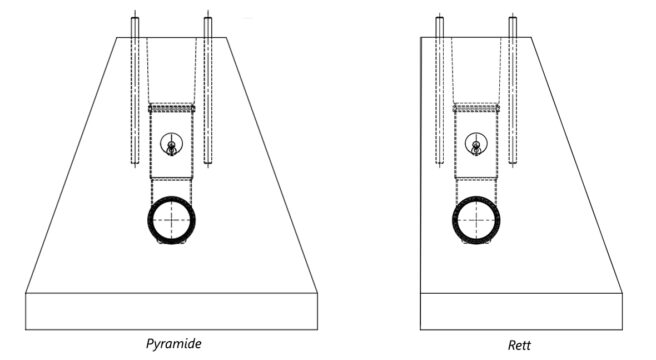 Mastefundament i betong - pyramide og rett utforming