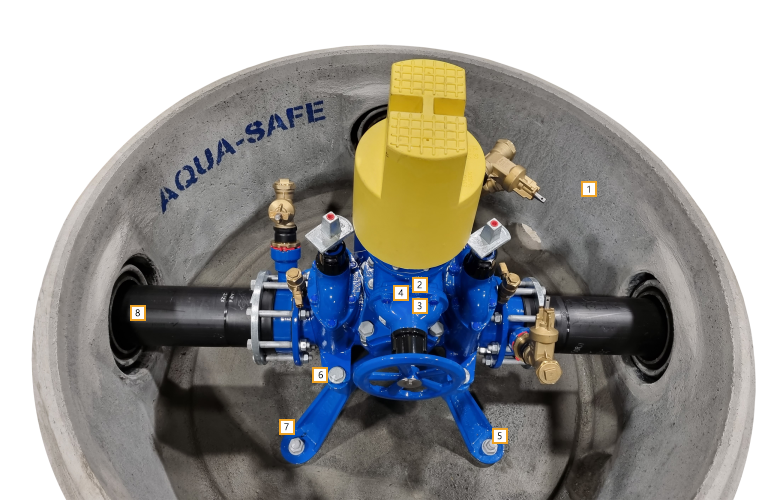 Fordeler med NOBI Basal Aqua-Safe vannkummer